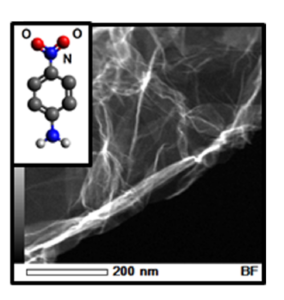 aniline_graphene